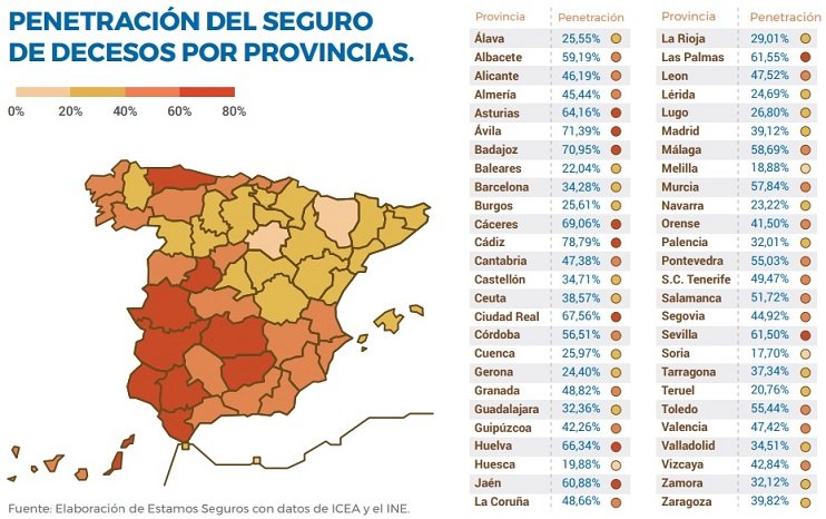 seguro decesos provincias